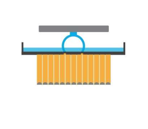 File controllo calibrazione resine